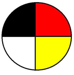 Simple medicine wheel