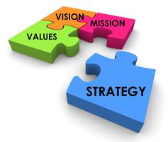 Strategic planning